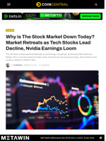 Why is The Stock Market Down Today? Market Retreats as Tech Stocks Lead Decline, Nvidia Earnings Loom - CoinCentral