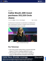 Cathie Wood's ARK Invest purchases 353,328 Circle shares