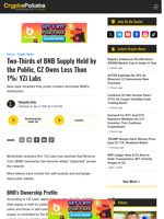 Two-Thirds of BNB Supply Held by the Public, CZ Owns Less Than 1%: YZi Labs