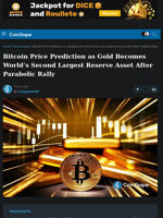 Bitcoin Price Prediction as Gold Claim 2nd Largest Reserve Asset