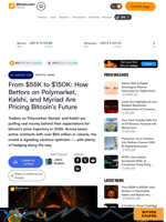 From $55K to $150K: How Bettors on Polymarket, Kalshi, and Myriad Are Pricing Bitcoin’s Future – Crypto News Bitcoin News