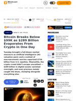 Bitcoin Breaks Below $99K as $289 Billion Evaporates From Crypto in One Day – Markets and Prices Bitcoin News