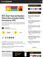 66% Drop? Head-and Shoulders Pattern Hints at Another Painful Correction for PEPE