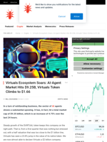 Virtuals Ecosystem Soars: AI-Agent Market Hits $9.25B, Virtuals Token Climbs to $1.66 - NullTX