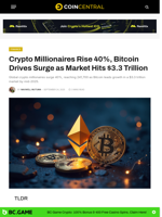 Crypto Millionaires Rise 40%, Bitcoin Drives Surge as Market Hits $3.3 Trillion - CoinCentral