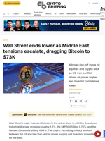Wall Street ends lower as Middle East tensions escalate, dragging Bitcoin to $73K