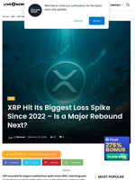 XRP’s Biggest Loss Spike Since 2022