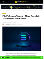 Fitell’s Solana Treasury Move Results in 21% Drop in Stock Value