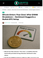 Bitcoin Enters ‘Fear Zone’ After $100K Breakdown — Sentiment Suggests a Bullish BTC Setup