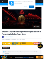 Bitcoin's Longest-Running Bottom Signal Is Back In Focus: Capitulation Fears Grow | Bitcoinist.com