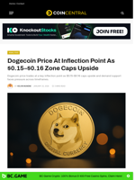 Dogecoin Price At Inflection Point As $0.15–$0.16 Zone Caps Upside