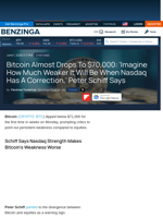 Bitcoin Almost Drops To $70,000: 'Imagine How Much Weaker It Will Be When Nasdaq Has A Correction,' Peter - Benzinga