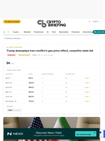 Trump downplays Iran conflict's gas price effect, ceasefire odds fall