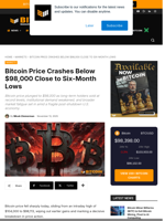 Bitcoin Price Crashes Below $98,000 To 6-Month Low