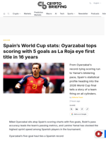 Spain's World Cup stats: Oyarzabal tops scoring with 5 goals as La Roja eye first title in 16 years