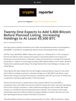 Twenty One Expects to Add 5,800 Bitcoin Before Planned Listing, Increasing Holdings to At Least 43,500 BTC
