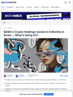 $24B in Crypto Holdings Vanish in 6 Months in Korea — What’s Going On? - BeInCrypto