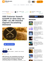 XRP Futures Smash $235M in One Day on CME—$1.6B Volume Signals Escalating Demand – Markets and Prices Bitcoin News