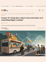 Cronos' 11% drop: Just a short-term correction, or is something bigger coming? - AMBCrypto