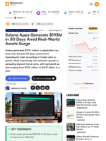 Solana Apps Generate $193M in 30 Days Amid Real-World Assets Surge