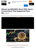 Bitcoin up 590,000% Since 2012, Here's Crucial Event That Happened Then