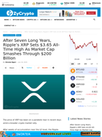 After Seven Long Years, Ripple’s XRP Sets $3.65 All-Time High As Market Cap Smashes Through $200 Billion ⋆ ZyCrypto