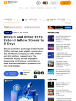 Bitcoin and Ether ETFs Extend Inflow Streak to 8 Days – Markets and Prices Bitcoin News