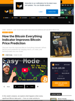 How The Bitcoin Everything Indicator Improves Bitcoin Price Prediction