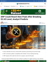 XRP Could Reach New Peak After Breaking $2.65 Level, Analyst Predicts