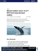 Bitcoin holders move 14,217 BTC from long-dormant wallets