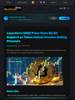 LayerZero (ZRO) Price Tests $2.00 Support as Token Unlock Creates Selling Pressure - Blockchain.News