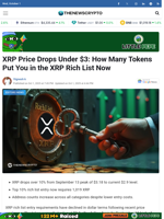 XRP Price Drops Under $3: How Many Tokens Put You in the XRP Rich List Now