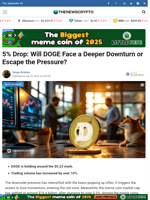 5% Drop: Will DOGE Face a Deeper Downturn or Escape the Pressure?