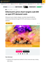 Ether Price Risks Drop Below $3K as Spot ETF Inflows Cool