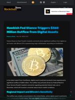 Hawkish Fed Stance Triggers $360 Million Outflow from Digital Assets - Blockchain.News
