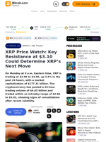 XRP Price Watch: Key Resistance at $3.10 Could Determine XRP’s Next Move – Markets and Prices Bitcoin News