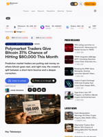 Polymarket Traders Give Bitcoin 31% Chance of Hitting $80,000 This Month – Bitcoin News