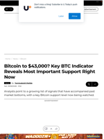 Bitcoin to $43,000? Key BTC Indicator Reveals Most Important Support Right Now - U.Today