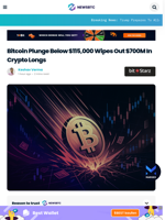 Bitcoin Plunge Below $115,000 Wipes Out $700M In Crypto Longs
