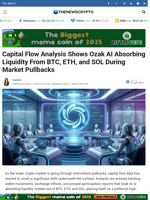Capital Flow Analysis Shows Ozak AI Absorbing Liquidity From BTC, ETH, and SOL During Market Pullbacks - TheNewsCrypto