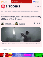 Countdown to $4,500? Ethereum Just 9.65% Shy of Major 4-Year Breakout