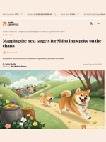 Mapping the next targets for Shiba Inu's price on the charts - AMBCrypto