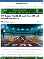 XRP Surges Past $2.30 Mark Amid ETF and Network Momentum - TheNewsCrypto