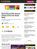 Bitcoin Neared $70K, Ethereum Reclaims $2.1K Level: Market Watch