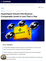 Hyperliquid Volume Hits Binance-Comparable Levels In Less Than a Year