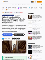 WSJ: Hyperliquid Has Become Wall Street's Go-to Weekend and After-Hours Perps Venue