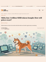 Shiba Inu whales and retailers are aggressively accumulating