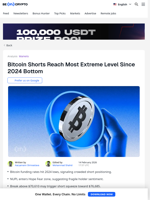 Bitcoin Shorts Hit Extreme, Last Time BTC Exploded 83%