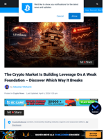 The Crypto Market Is Building Leverage On A Weak Foundation – Discover Which Way It Breaks | Bitcoinist.com