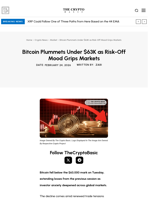 Bitcoin Plummets Under $63K as Risk-Off Mood Grips Markets